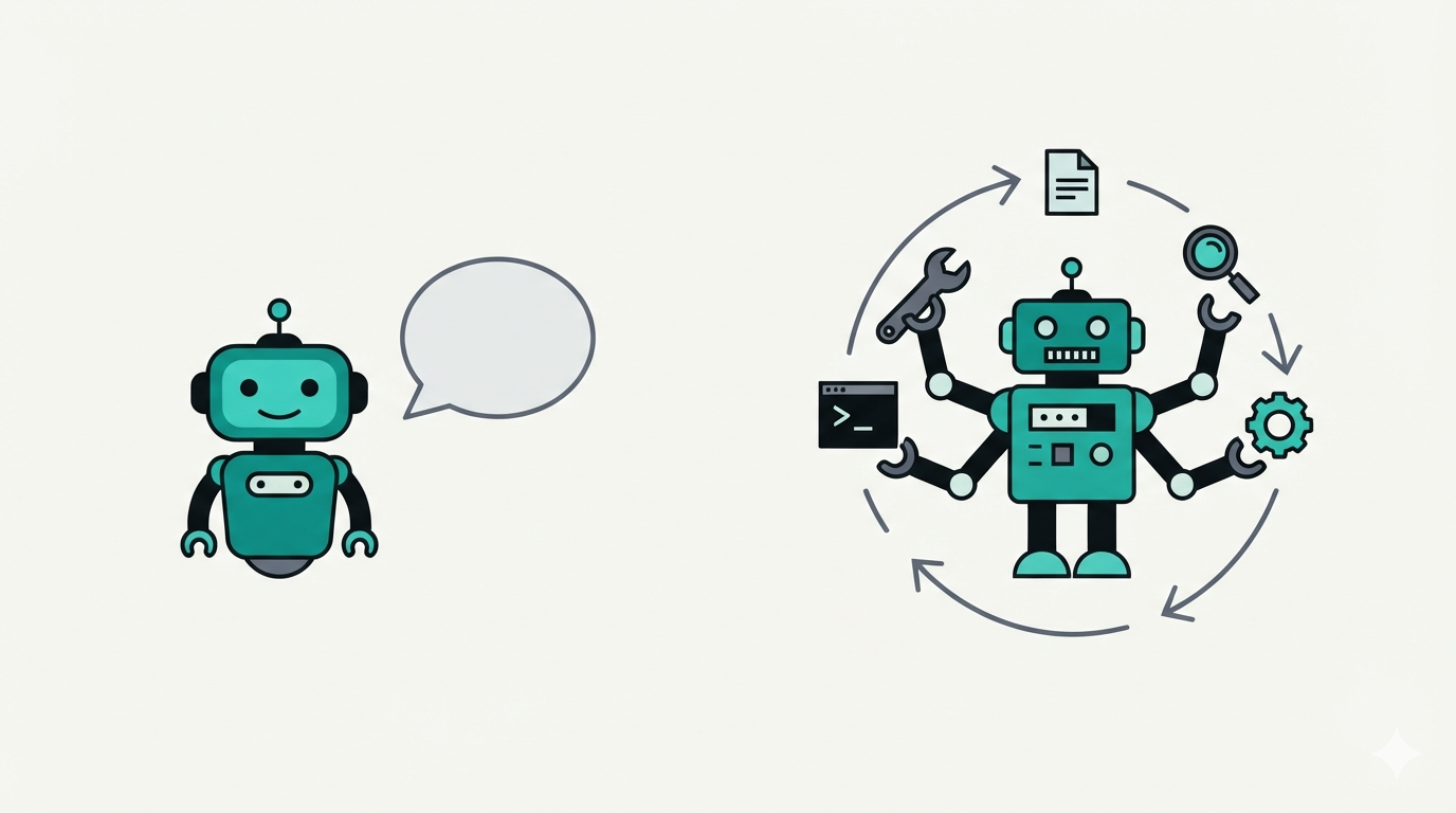 A small chatbot robot with one speech bubble on the left, and a larger multi-armed agent robot juggling tools inside a looping cycle on the right