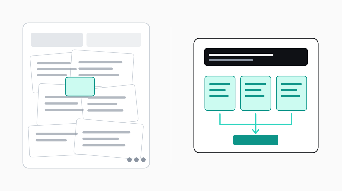 A crowded context window full of overlapping documents beside a smaller focused window where three relevant sources lead cleanly to one answer
